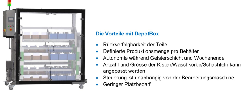 DepotBox Vorteile